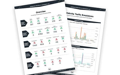 Elementary Analytics Report